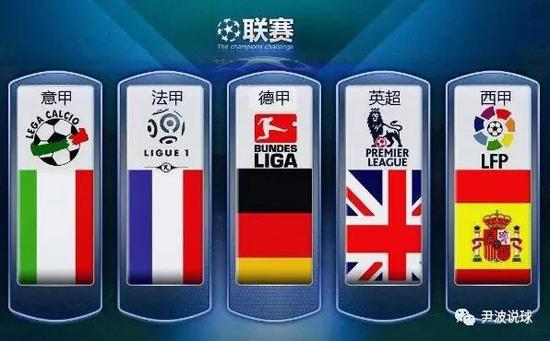 也随之加剧