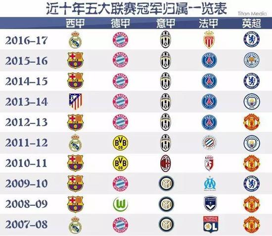 更用激情点